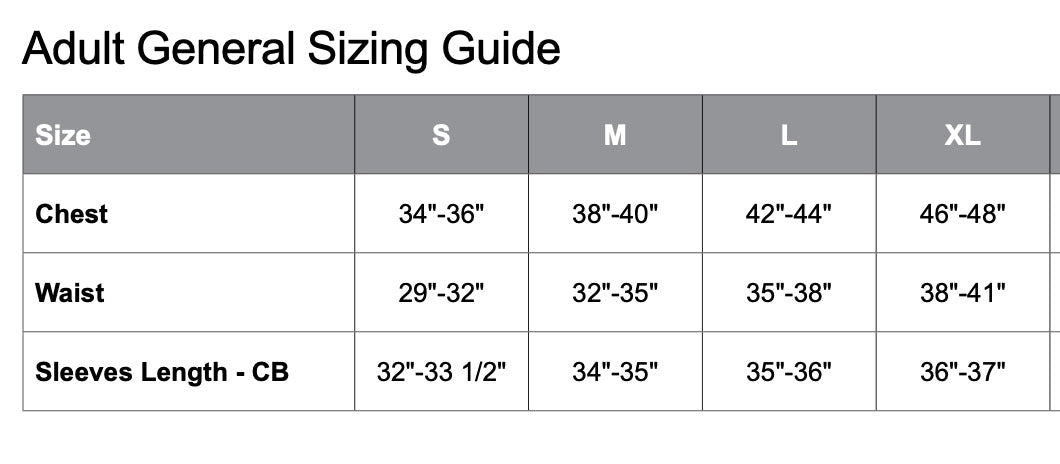 TSAWWASSEN Land Facing The Sea